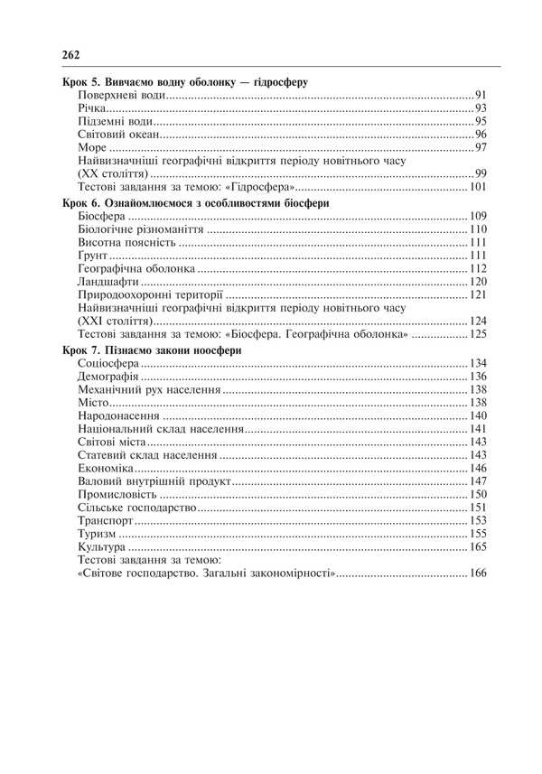 Geography. Applicant's Handbook For Preparing For ZNO And NMT 2025 / Географія. Довідник абітурієнта для підготовки до ЗНО та НМТ 2025 Vladimir Yatsenko / Володимир Яценко 2005000019548-3