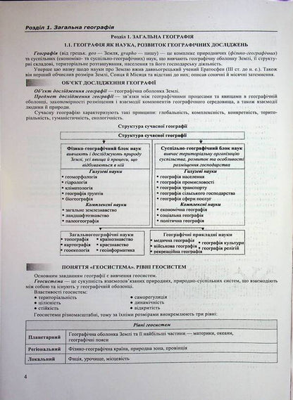 Geography. Comprehensive preparation for ZNO/NMT 2026 / Географія. Комплексна підготовка до ЗНО/НМТ 2026 Николай Федоруц 9786178678364-3