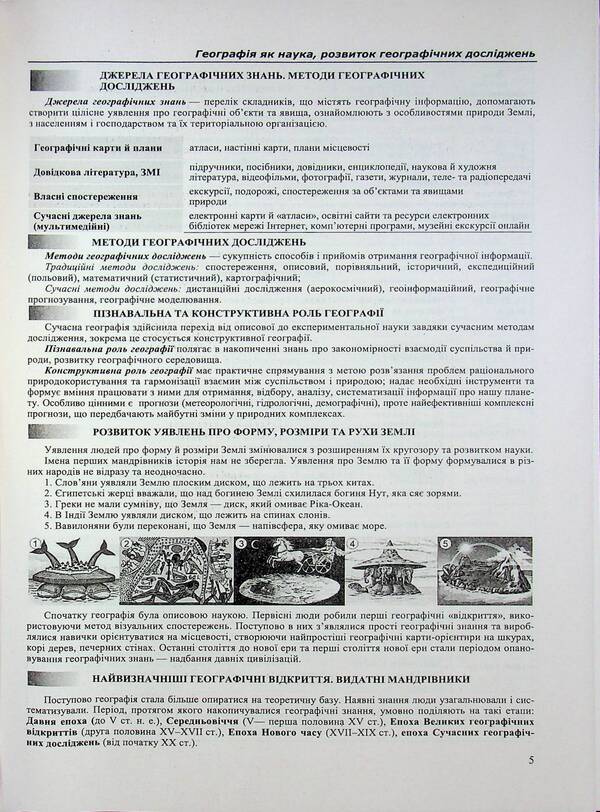 Geography. Comprehensive preparation for ZNO/NMT 2026 / Географія. Комплексна підготовка до ЗНО/НМТ 2026 Николай Федоруц 9786178678364-4