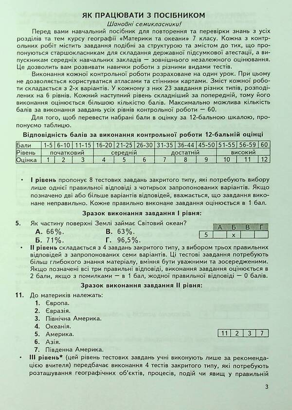 Geography. Continents and oceans. 7th grade. Final control papers. Appendix to the workshop / Географія. Материки та океани. 7 клас. Підсумкові контрольні роботи. Додаток до практикуму Сергей Коберник, Роман Коваленко 978-617-539-336-9-4