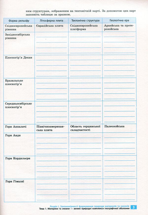 Geography. Continents and oceans. 7th grade. Notebook for practical work and research / Географія. Материки та океани. 7 клас. Зошит для практичних робіт і досліджень Оксана Бродовская, Светлана Куртей 9786170964762-3