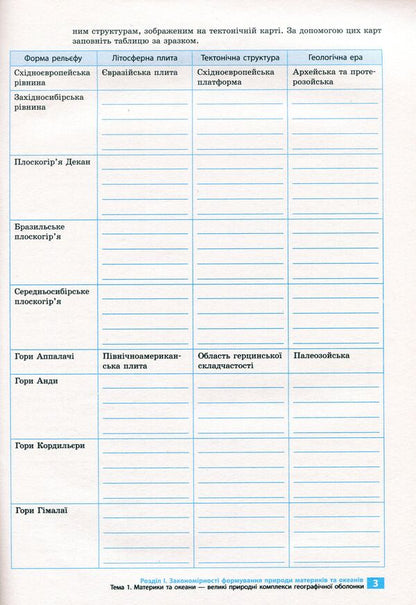 Geography. Continents and oceans. 7th grade. Notebook for practical work and research / Географія. Материки та океани. 7 клас. Зошит для практичних робіт і досліджень Оксана Бродовская, Светлана Куртей 9786170964762-3