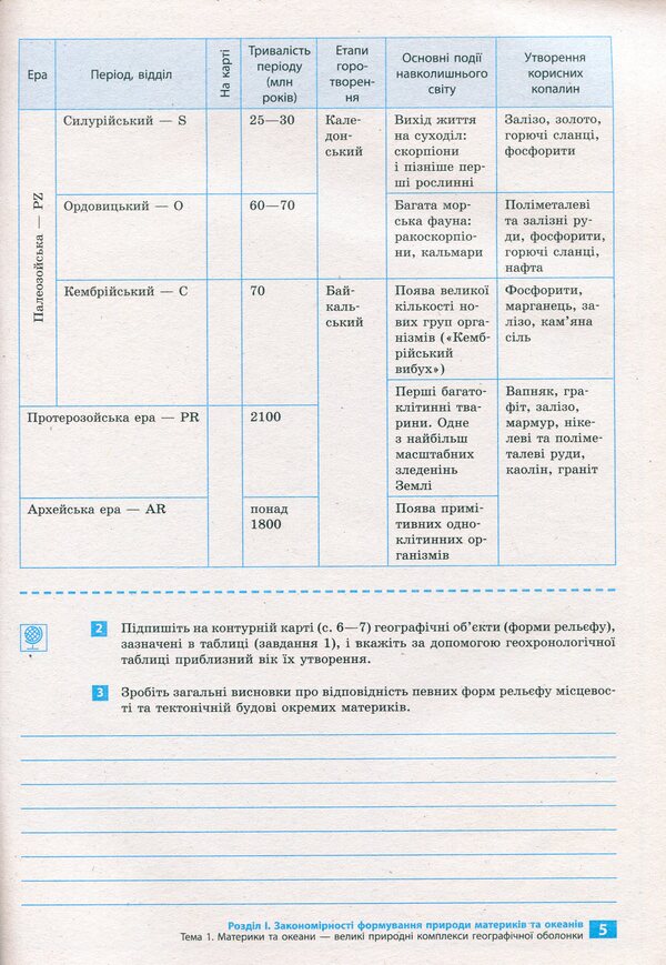 Geography. Continents and oceans. 7th grade. Notebook for practical work and research / Географія. Материки та океани. 7 клас. Зошит для практичних робіт і досліджень Оксана Бродовская, Светлана Куртей 9786170964762-4