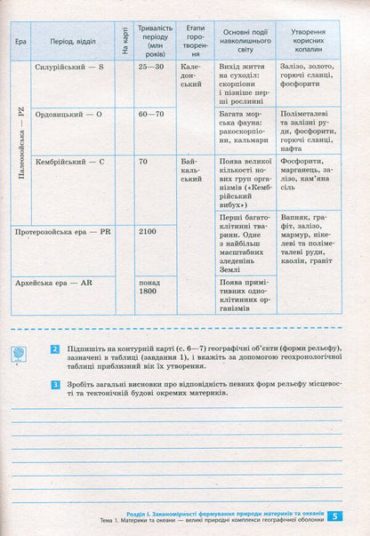 Geography. Continents and oceans. 7th grade. Notebook for practical work and research / Географія. Материки та океани. 7 клас. Зошит для практичних робіт і досліджень Оксана Бродовская, Светлана Куртей 9786170964762-4