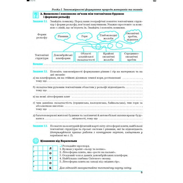 Geography. Continents and oceans. Workshop for 7th grade / Географія. Материки та океани. Практикум для 7 класу  978-966-496-508-5-5
