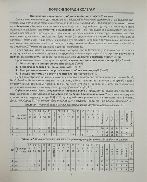 Geography. Diagnostic Works. 7Th Grade / Географія. Діагностувальні роботи. 7 клас Sergey Kobernyk, Roman Kovalenko / Сергій Кобернік, Роман Коваленко 9786178497019-2
