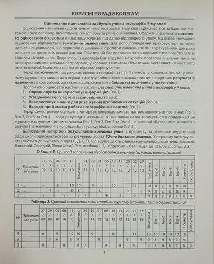 Geography. Diagnostic Works. 7Th Grade / Географія. Діагностувальні роботи. 7 клас Sergey Kobernyk, Roman Kovalenko / Сергій Кобернік, Роман Коваленко 9786178497019-2