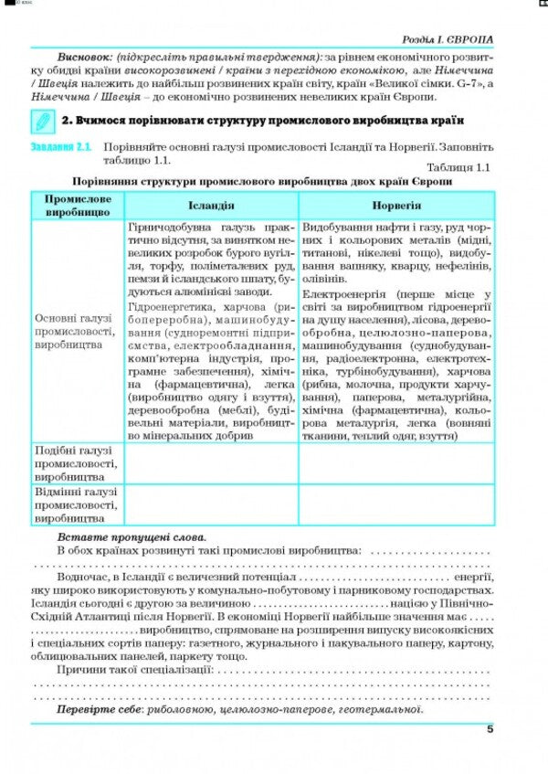 Geography. Geography. Regions and countries. Workshop for 10th grade. Standard level / Географія. Географія. Регіони та країни. Практикум для 10 класу. Рівень стандарту Галина Думанская, Игорь Витенко 978-966-496-542-9-5
