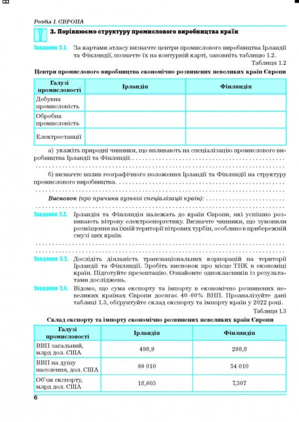 Geography. Geography. Regions and countries. Workshop for 10th grade. Standard level / Географія. Географія. Регіони та країни. Практикум для 10 класу. Рівень стандарту Галина Думанская, Игорь Витенко 978-966-496-542-9-6