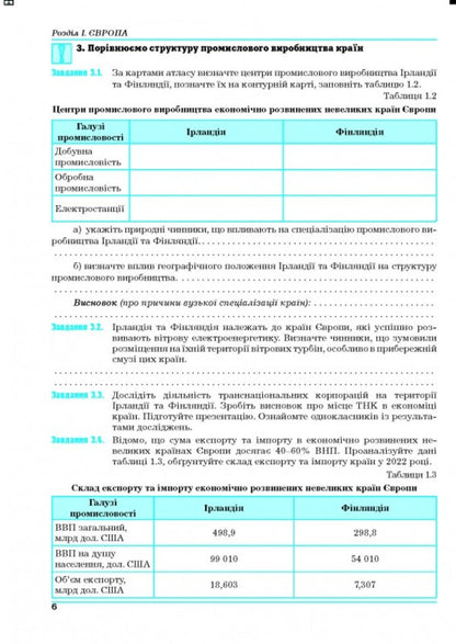 Geography. Geography. Regions and countries. Workshop for 10th grade. Standard level / Географія. Географія. Регіони та країни. Практикум для 10 класу. Рівень стандарту Галина Думанская, Игорь Витенко 978-966-496-542-9-6