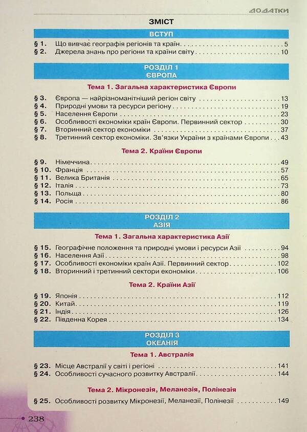 Geography. Grade 10. Standard Level / Географія. 10 клас. Рівень стандарту Tatiana Gilberg, Ivan Savchuk, Valery Sovenko / Тетяна Гілберг, Іван Савчук, Валері Совенко 9789669913647-3
