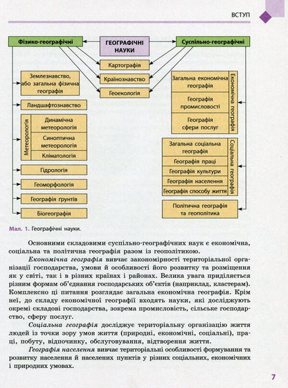 Geography. Grade 11. Standard level / Географія. 11 клас. Рівень стандарту Галина Довгань, Александр Стадник 978-617-09-5256-1-6