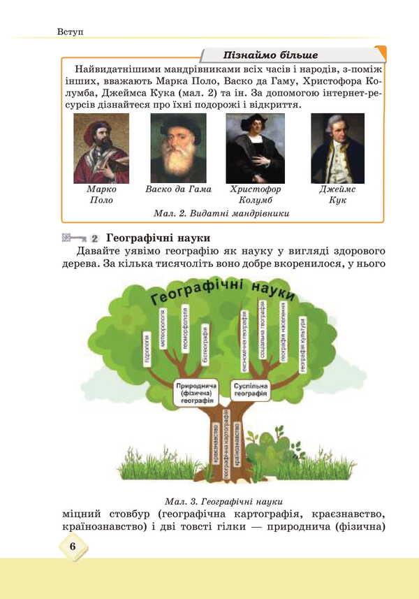 Geography. Grade 6. Textbook / Географія. 6 клас. Підручник M. Zinkevich, Igor Music, Natalia Titar, Sergei Zapototsky / М Зінкевич, Ігор Міколілі, Наталія Титар, Сергій Запотоцький 9789663088945-4