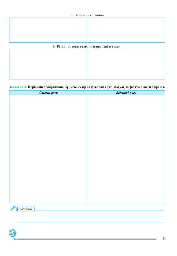 Geography. Grade 6. Workshop / Географія. 6 клас. Практикум Nikolai Pugach, Lily Tertical, Olesya-Alisa Pugach / Микола Пугач, Терті Лілія, Олесія Аліса Пугач 9789661092333-4