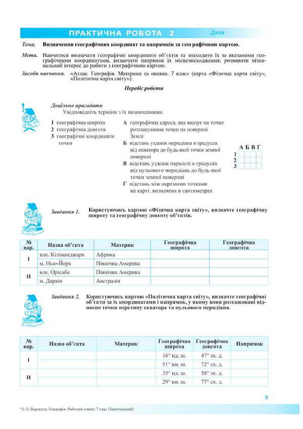 Geography. Grade 7. Notebook For Practical Work / Географія. 7 клас. Зошит для практичних робіт Olga Varakuta, Evdokia Schvets / Olga varakuta, evdokia shvets 9789660743274-5