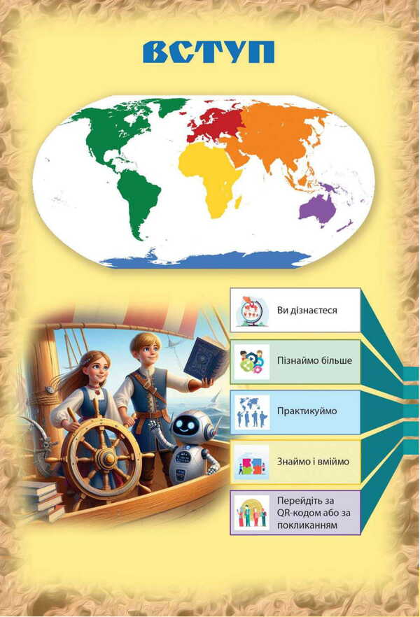 Geography. Grade 7. Textbook / Географія. 7 клас. Підручник M. Zinkevich, Sergey Zapototsky, Natalia Titar, Igor Music / М Зінкевич, Сергій Запотоцький, Наталія Титар, Ігор Міколілі 9789663089195-5