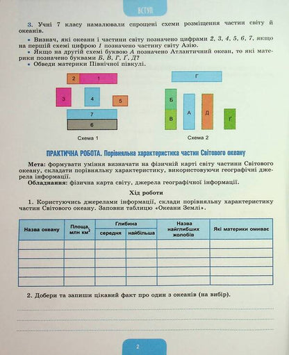 Geography. Grade 7. Workbook and diagnostic work / Географія. 7 клас. Робочий зошит та діагностичні роботи Андрей Довгань, Татьяна Гильберг 9786178370039-5