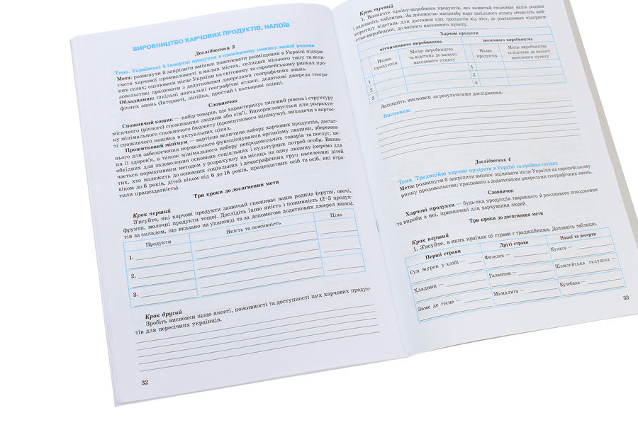 Geography. Grade 9. Ukraine and the world economy. Notebook for practical work and research / Географія. 9 клас. Україна і світове господарство. Зошит для практичних робіт і досліджень Светлана Капирулина 978-617-686-412-7-6