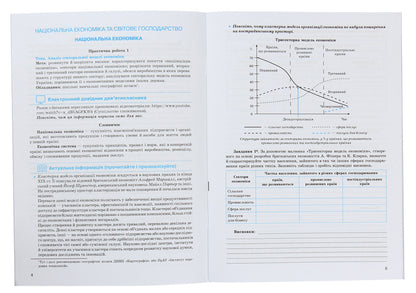 Geography. Grade 9. Ukraine and the world economy. Notebook for practical work and research / Географія. 9 клас. Україна і світове господарство. Зошит для практичних робіт і досліджень Светлана Капирулина 978-617-686-412-7-3
