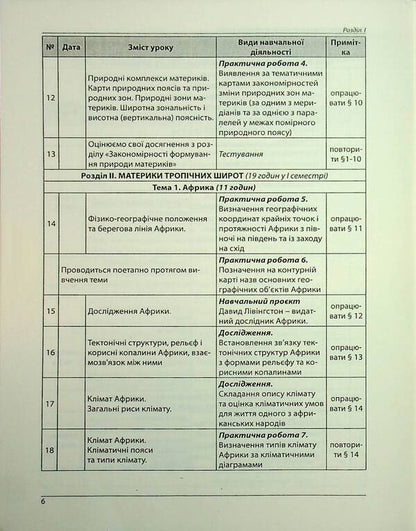 Geography. How to organize the education of 7th grade students in the conditions of NUS. Methodical guide for the teacher / Географія. Як організувати навчання учнів 7 класу в умовах НУШ. Методичний посібник для вчителя Сергей Коберник, Роман Коваленко 978-617-539-397-0-6