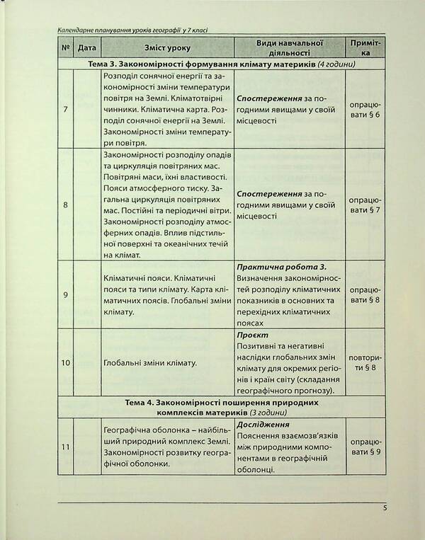 Geography. How to organize the education of 7th grade students in the conditions of NUS. Methodical guide for the teacher / Географія. Як організувати навчання учнів 7 класу в умовах НУШ. Методичний посібник для вчителя Сергей Коберник, Роман Коваленко 978-617-539-397-0-5