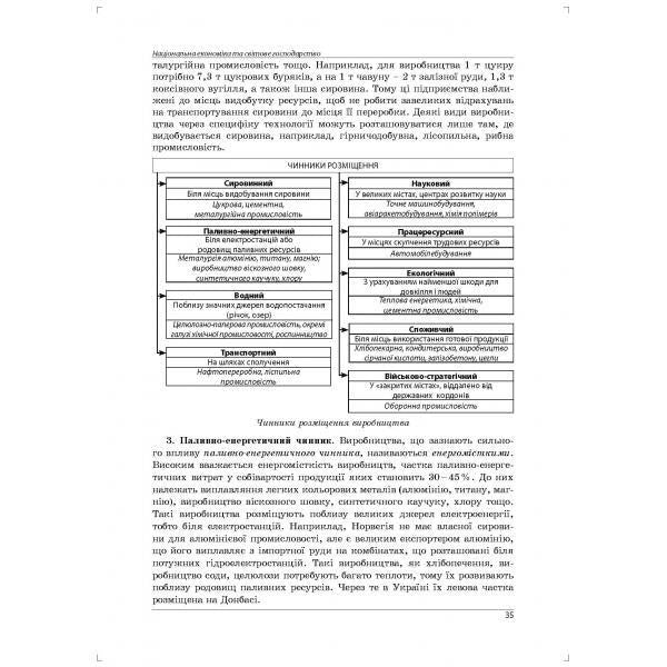 Geography. Lesson notes from the course 'Ukraine and the world economy'. Grade 9 / Географія. Конспекти уроків з курсу 'Україна і світове господарство'. 9 клас Сергей Коберник, Роман Коваленко 978-617-7052-74-5-3