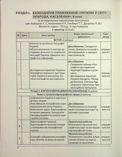 Geography. Methodical guide. How to organize 8th grade students in NUSH / Географія. Методичний посібник. Як організувати навчання учнів 8 класу в умовах НУШ Сергей Коберник, Роман Коваленко 9786175394144-4