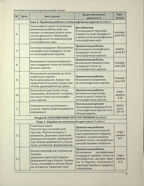 Geography. Methodical guide. How to organize 8th grade students in NUSH / Географія. Методичний посібник. Як організувати навчання учнів 8 класу в умовах НУШ Сергей Коберник, Роман Коваленко 9786175394144-5