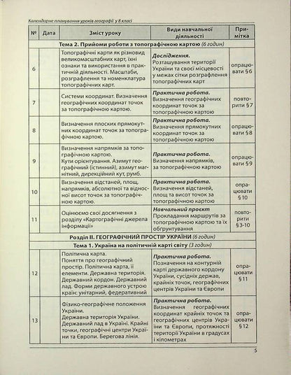 Geography. Methodical guide. How to organize 8th grade students in NUSH / Географія. Методичний посібник. Як організувати навчання учнів 8 класу в умовах НУШ Сергей Коберник, Роман Коваленко 9786175394144-5