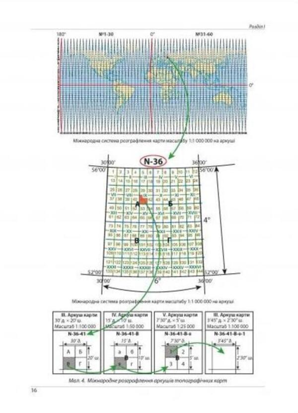 Geography. Outlines of lessons from the course 'Geographic space of the earth'. Grade 11 / Географія. Конспекти уроків з курсу 'Географічний простір землі'. 11 клас Сергей Коберник, Роман Коваленко 978-617-539-295-9-4