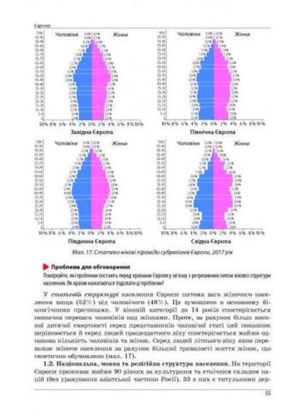 Geography. Outlines of lessons from the course 'Geography: regions and countries'. Grade 10 / Географія. Конспекти уроків з курсу 'Географія: регіони та країни'. 10 клас Сергей Коберник, Роман Коваленко 978-617-539-287-4-3