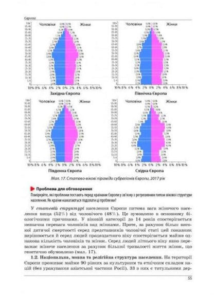 Geography. Outlines of lessons from the course 'Geography: regions and countries'. Grade 10 / Географія. Конспекти уроків з курсу 'Географія: регіони та країни'. 10 клас Сергей Коберник, Роман Коваленко 978-617-539-287-4-3