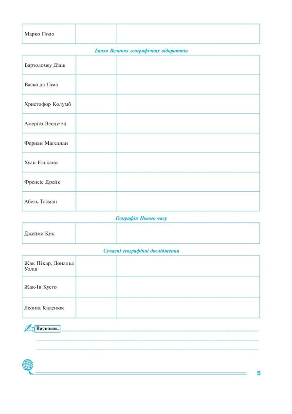 Geography. Planet Earth. 6th grade / Географія. Планета Земля. 6 клас Николай Пугач, Лилия Тертичная 978-966-10-7963-1-3