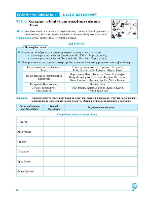 Geography. Planet Earth. 6th grade Practicum / Географія. Планета Земля. 6 клас. Практикум Лилия Тертичная, Николай Пугач, Олеся-Алиса Пугач 978-966-10-9234-0-3