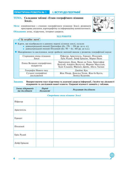 Geography. Planet Earth. 6th grade Practicum / Географія. Планета Земля. 6 клас. Практикум Лилия Тертичная, Николай Пугач, Олеся-Алиса Пугач 978-966-10-9234-0-3