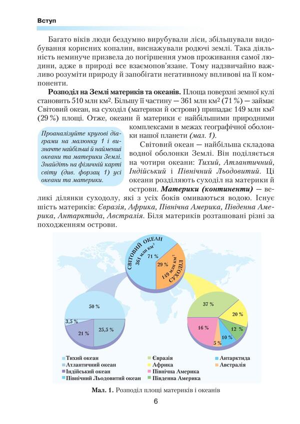 Geography. Textbook. 7th grade / Географія. Підручник. 7 клас Сергей Коберник 978-966-349-528-6-5