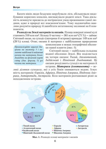 Geography. Textbook. 7th grade / Географія. Підручник. 7 клас Сергей Коберник 978-966-349-528-6-5
