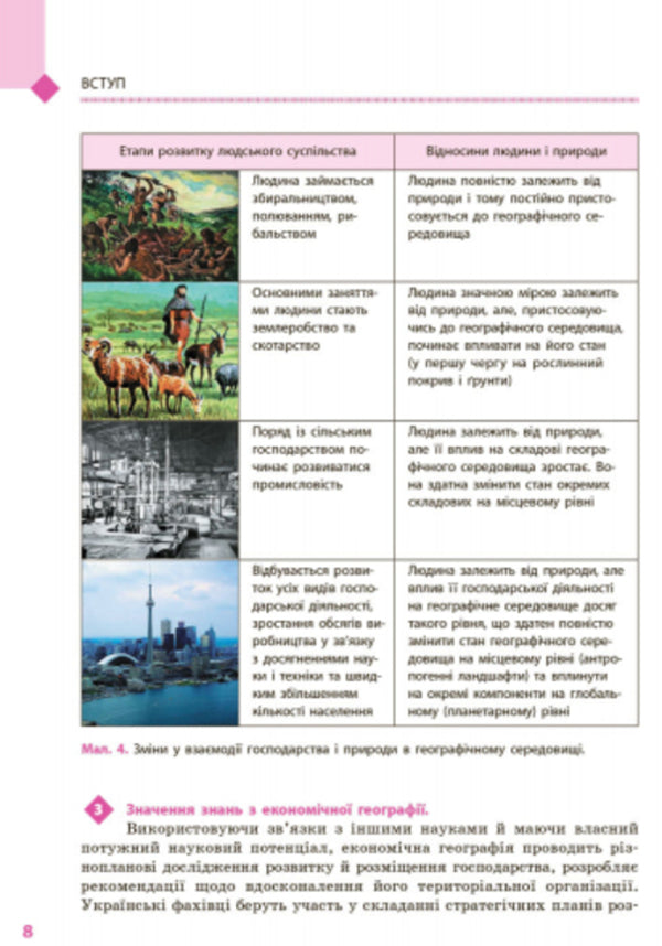 Geography. Textbook for 9th grade / Географія. Підручник для 9 класу Галина Довгань, О. Г. Стадник 9786170933652-5