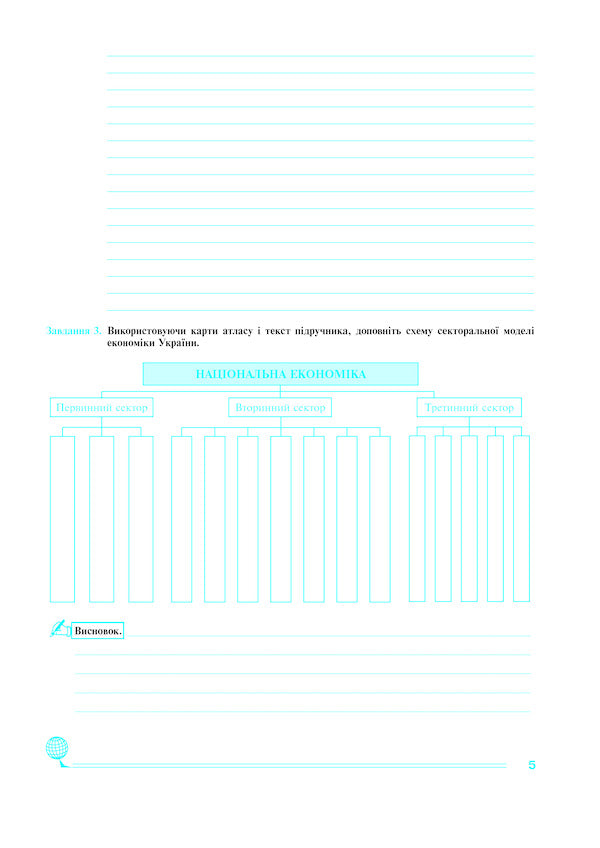 Geography. Ukraine And The World Economy. Grade 9. Practicum / Географія. Україна і світове господарство. 9 клас. Практикум Nikolay Pugach / Микола Пугач 9789661059664-5