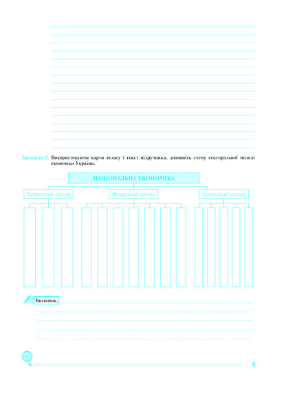 Geography. Ukraine And The World Economy. Grade 9. Practicum / Географія. Україна і світове господарство. 9 клас. Практикум Nikolay Pugach / Микола Пугач 9789661059664-5