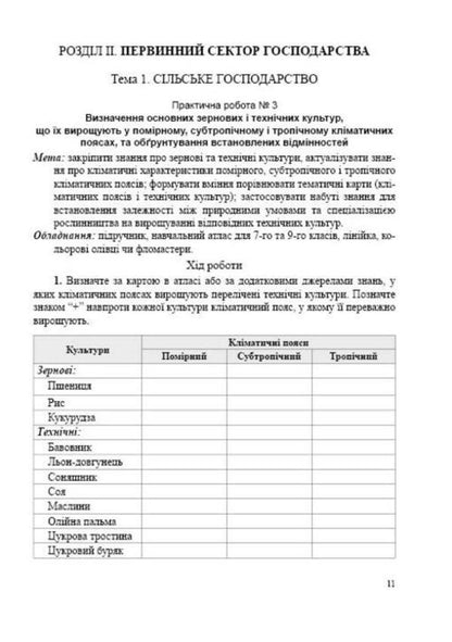 Geography. Ukraine And The World Economy. Practical Work And Research. Grade 9 / Географія. Україна і світове господарство. Практичні роботи та дослідження. 9 клас Josif Giletsky, R. Choban / Джозеф Гілецький, Р. Чобан 9789669440266-4