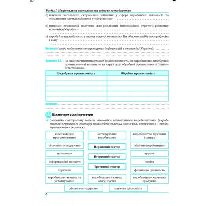 Geography. Ukraine and the world economy. Workshop for 9th grade / Географія. Україна і світове господарство. Практикум для 9 класу Галина Думанская, Игорь Витенко 978-966-496-527-6-5