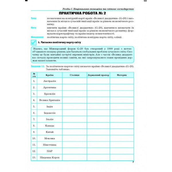 Geography. Ukraine and the world economy. Workshop for 9th grade / Географія. Україна і світове господарство. Практикум для 9 класу Галина Думанская, Игорь Витенко 978-966-496-527-6-6