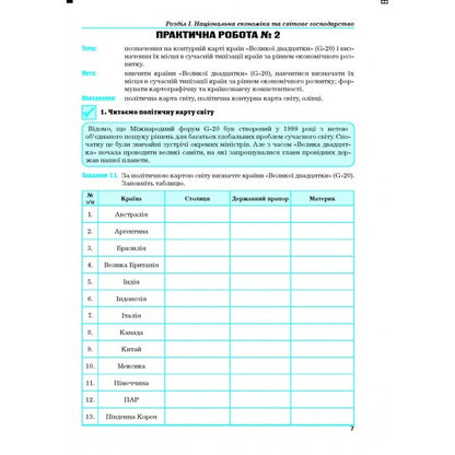 Geography. Ukraine and the world economy. Workshop for 9th grade / Географія. Україна і світове господарство. Практикум для 9 класу Галина Думанская, Игорь Витенко 978-966-496-527-6-6