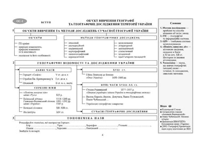 Geography. Ukraine in the world. Structural and logical reference schemes with test tasks. 8th grade / Географія. Україна у світі. Структурно-логічні опорні схеми з тестовими завданнями. 8 клас Наталия Гаврилик-Титар 9789660737518-4