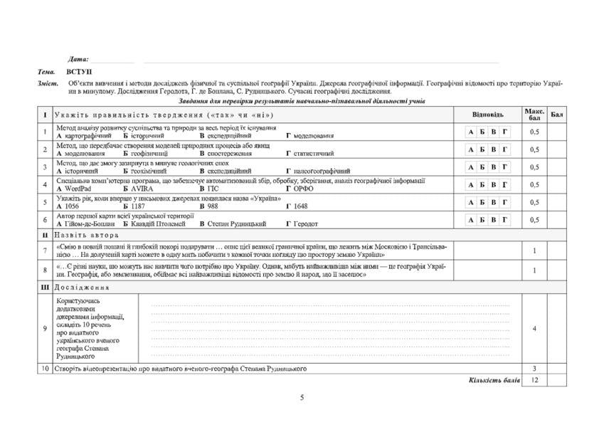 Geography. Ukraine in the world. Structural and logical reference schemes with test tasks. 8th grade / Географія. Україна у світі. Структурно-логічні опорні схеми з тестовими завданнями. 8 клас Наталия Гаврилик-Титар 9789660737518-5