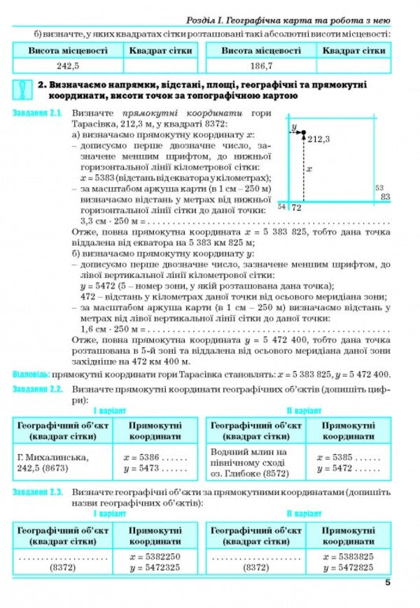 Geography. Ukraine in the world: nature, population. Workshop for 8th grade / Географія. Україна у світі: природа, населення. Практикум для 8 класу Игорь Витенко, Галина Думанская 978-966-496-520-7-6
