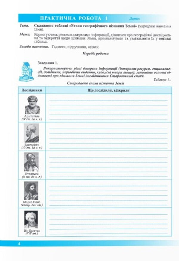 Geography. Workbook for practical works. 6th grade / Географія. Зошит для практичних робіт. 6 клас Ольга Варакута 9789660742062-4