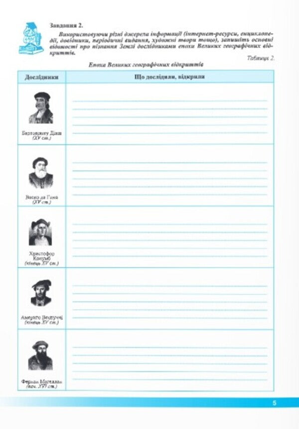 Geography. Workbook for practical works. 6th grade / Географія. Зошит для практичних робіт. 6 клас Ольга Варакута 9789660742062-5