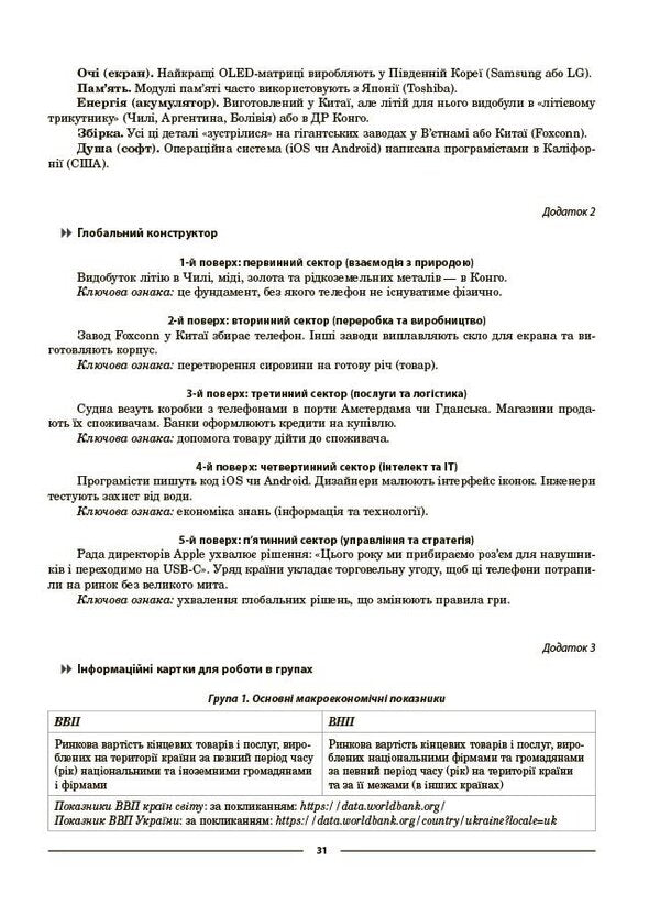 Geography 9Th Grade - Географя 9 клас Zoya Filonchuk - Зоя Филончук 9786170044792-4